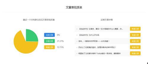 娱乐吃瓜号能赚钱吗,娱乐吃瓜号如何轻松赚钱的秘密  第2张